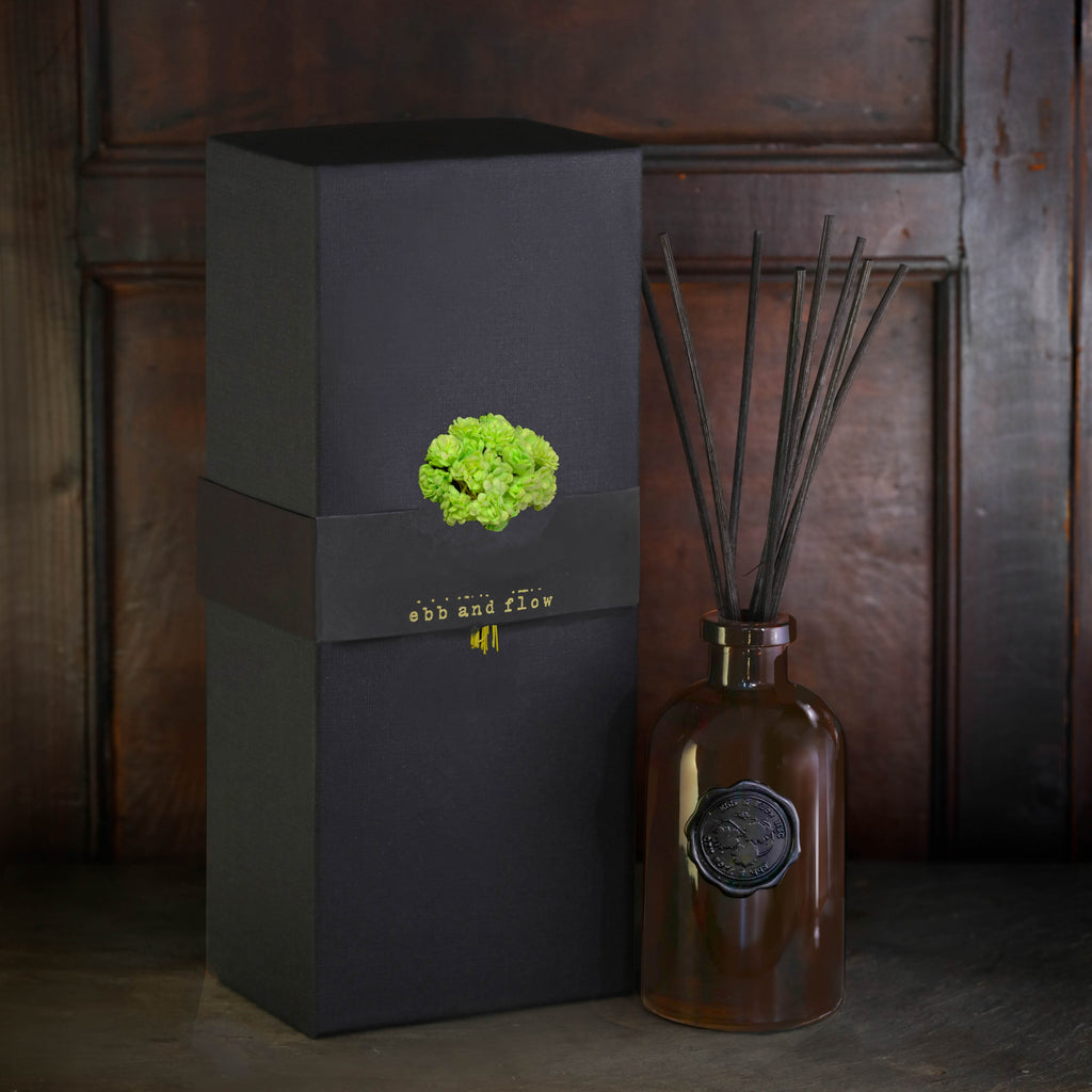 EUCALYPTUS & GREEN TEA DIFFUSER EUCALYPTUS & GREEN TEA DIFFUSER